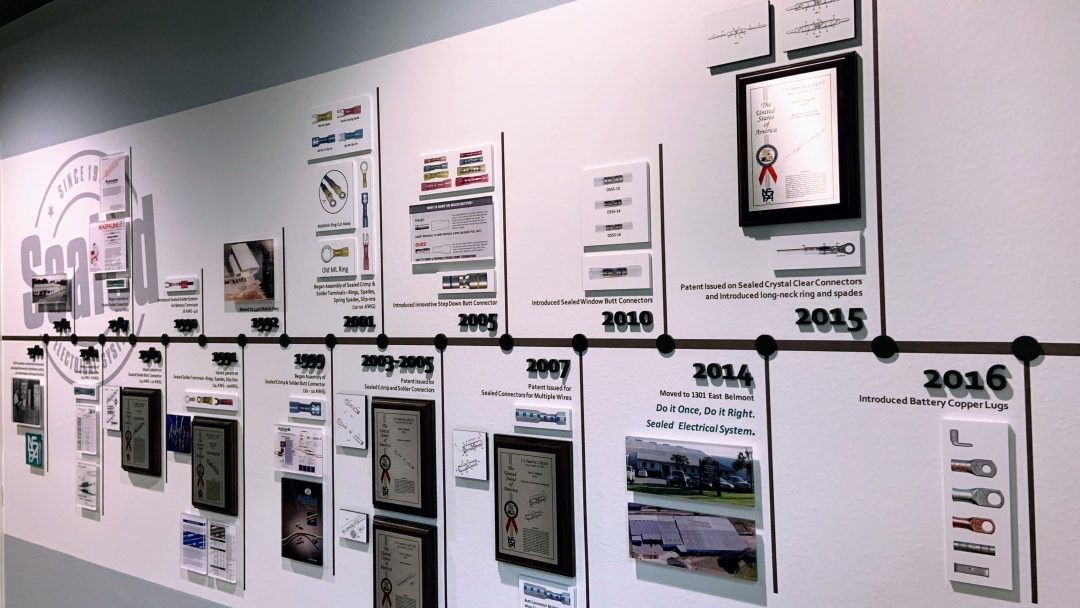 NSPA company history wall by signgeek