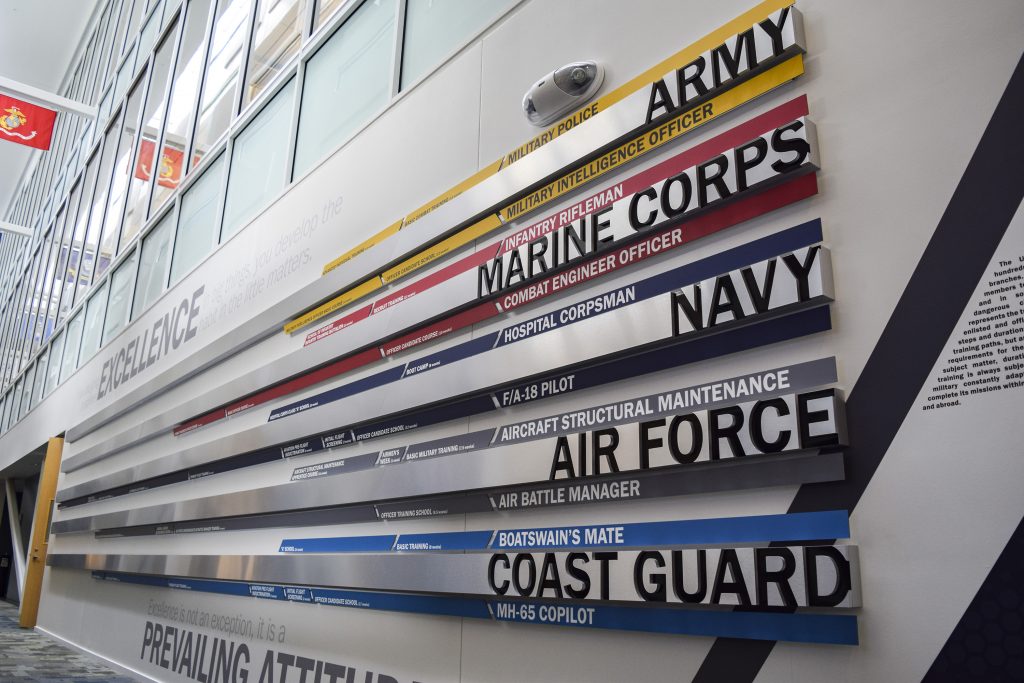 Timeline wall and environmental graphics for Navy Federal. Fabricated and installed by signgeek.
